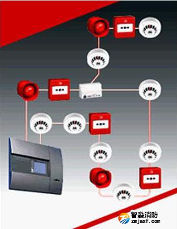 火災(zāi)自動報(bào)警器,消防工程